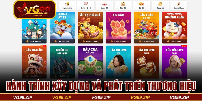 Nhìn lại hành trình xây dựng và phát triển VG99