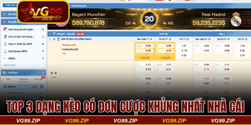 Top 3 dạng kèo hot có đơn cược khủng nhất nhà cái